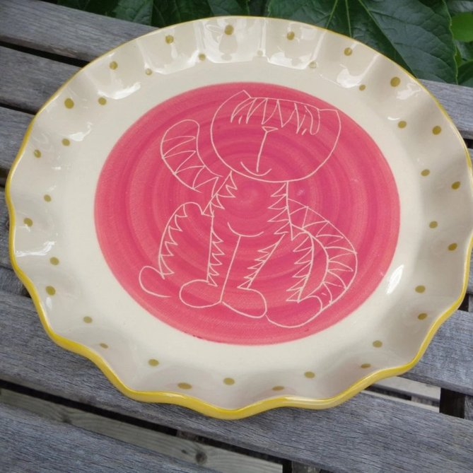 Plates